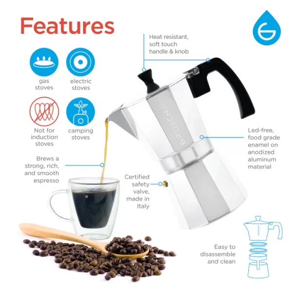 GROSCHE MILANO Stovetop Espresso Maker - Chrome - Image 2